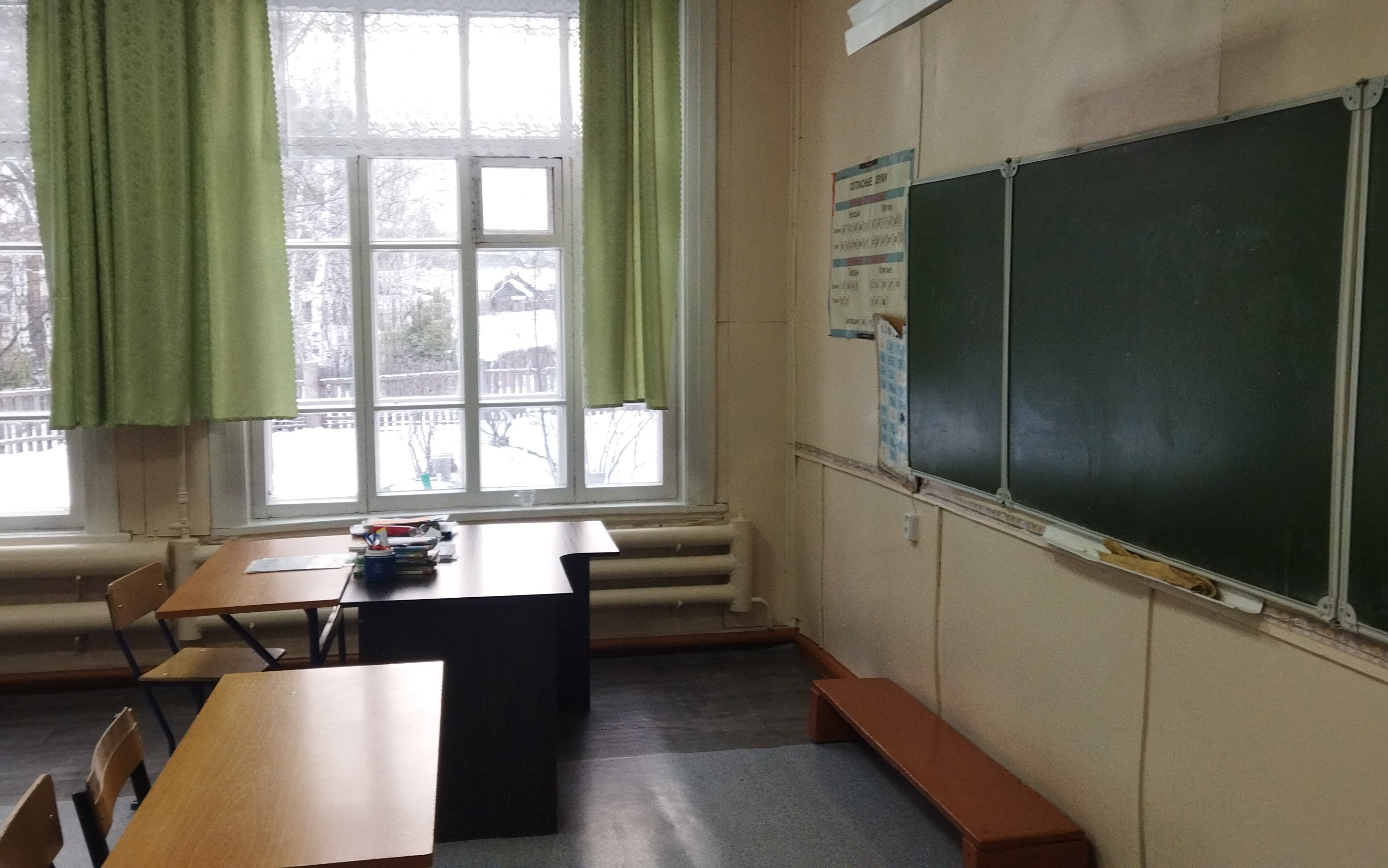 Кабинет для начальных классов Кабинет для начальных классов.