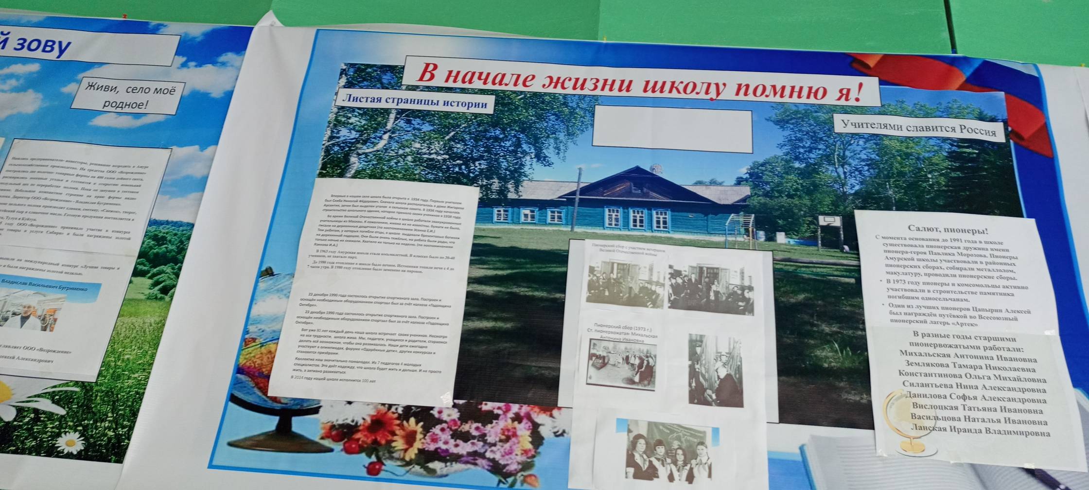 Изображения.